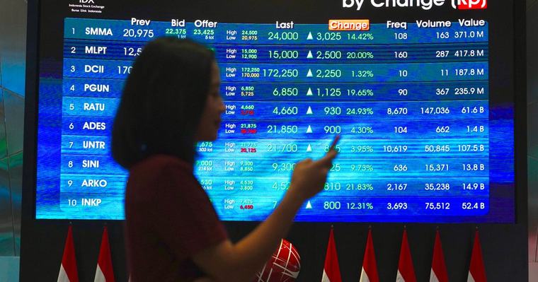 IHSG Sesi I Rebound 0,84% Terdorong Kenaikan hampir Seluruh Sektor Saham Market 08/09/2026, 05.05 WIB