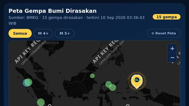 Info Gempa Hari Ini Minggu, 06 September 2026: Gempa M 4,2 Guncang Kab Bandung