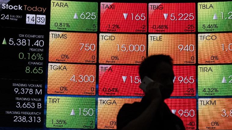 IHSG Menanjak ke 6.667 Sore Ini, 402 Saham Hijau